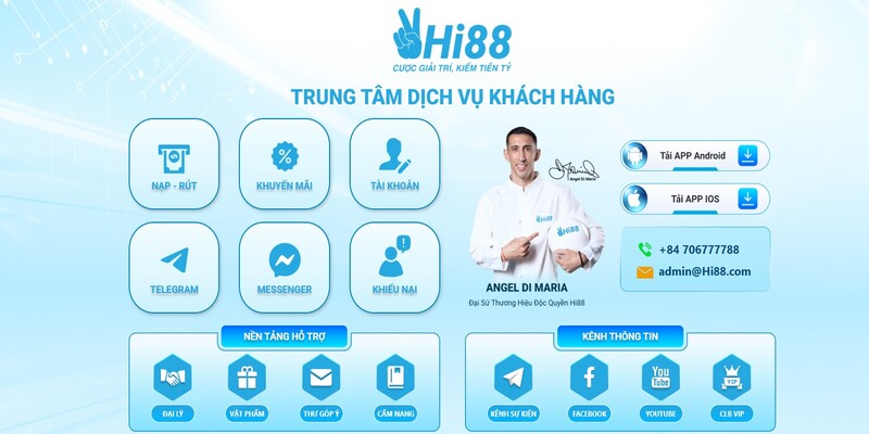 Các vấn đề cần được giúp đỡ khi trải nghiệm dịch vụ